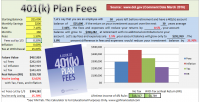 401k-fees